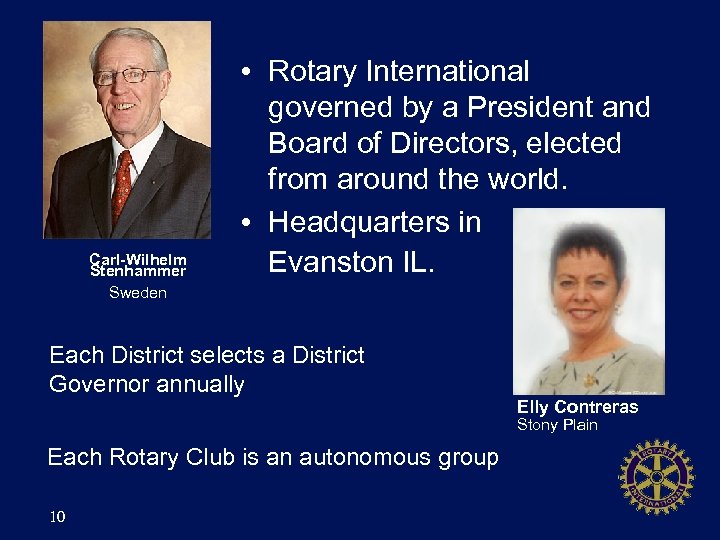 Carl-Wilhelm Stenhammer Sweden • Rotary International governed by a President and Board of Directors,