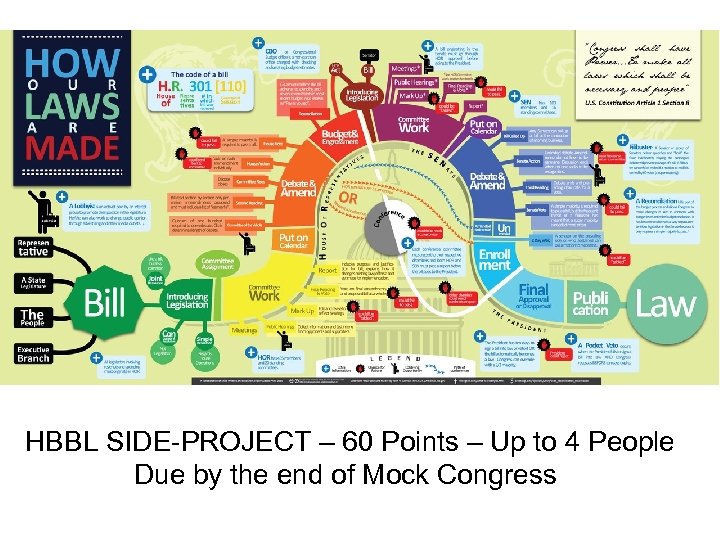 HBBL SIDE-PROJECT – 60 Points – Up to 4 People Due by the end