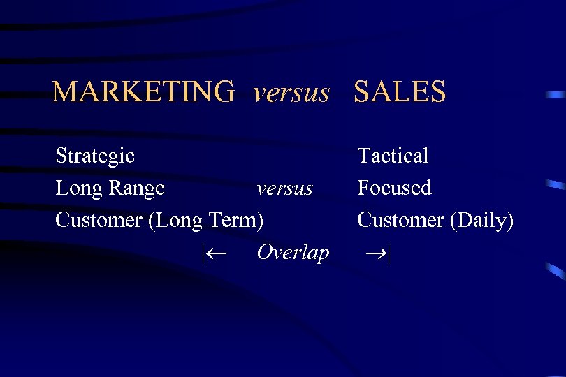 MARKETING versus SALES Strategic Long Range versus Customer (Long Term) | Overlap Tactical Focused