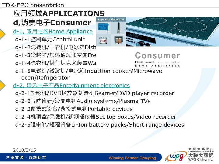 TDK-EPC presentation 应用领域APPLICATIONS d, 消费电子Consumer d-1, 家用电器Home Appliance d-1 -1控制单元Control unit d-1 -2洗碗机/干衣机/电冰箱Dishwasher/Dryer/Electric cooker