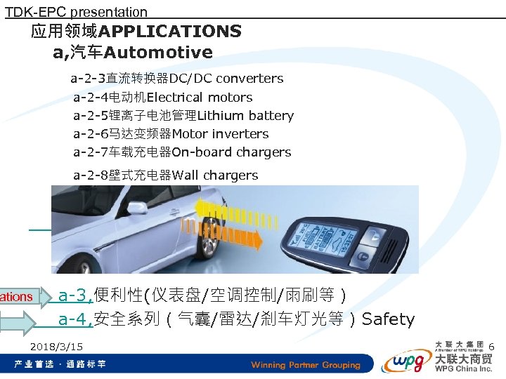 TDK-EPC presentation 应用领域APPLICATIONS a, 汽车Automotive a-2 -3直流转换器DC/DC converters a-2 -4电动机Electrical motors a-2 -5锂离子电池管理Lithium battery