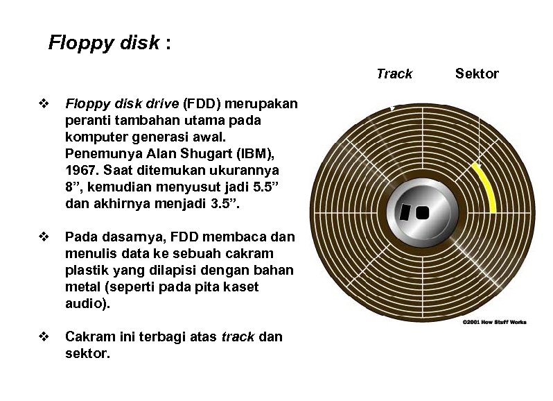 Floppy disk : Track v Floppy disk drive (FDD) merupakan peranti tambahan utama pada