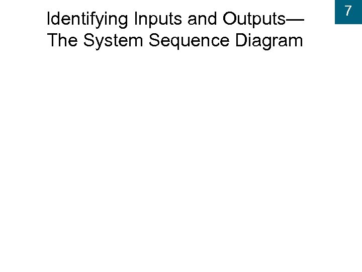 Identifying Inputs and Outputs— The System Sequence Diagram 7 