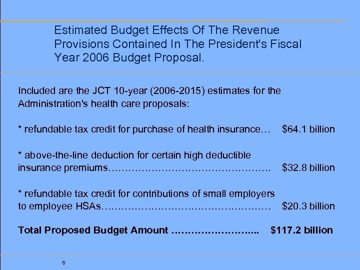 Estimated Budget Effects Of The Revenue Provisions Contained In The President's Fiscal Year 2006