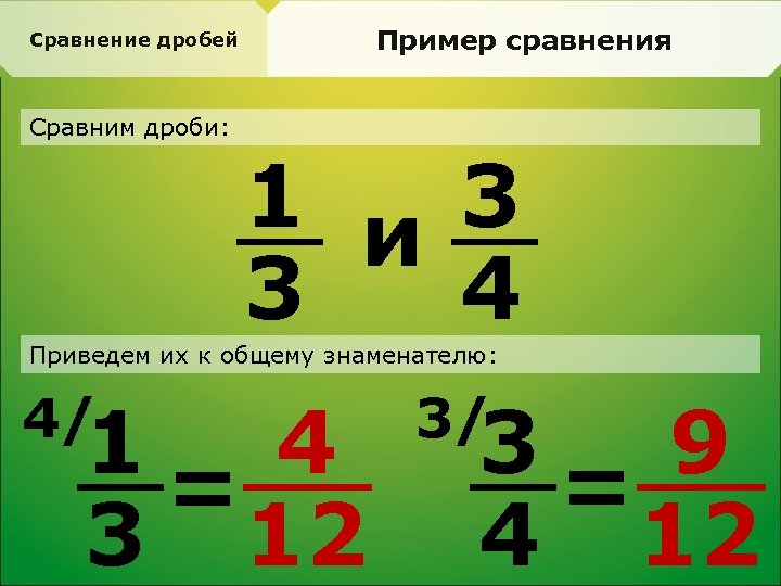 Пример сравнения Сравнение дробей Сравним дроби: 1 и 3 3 4 Приведем их к