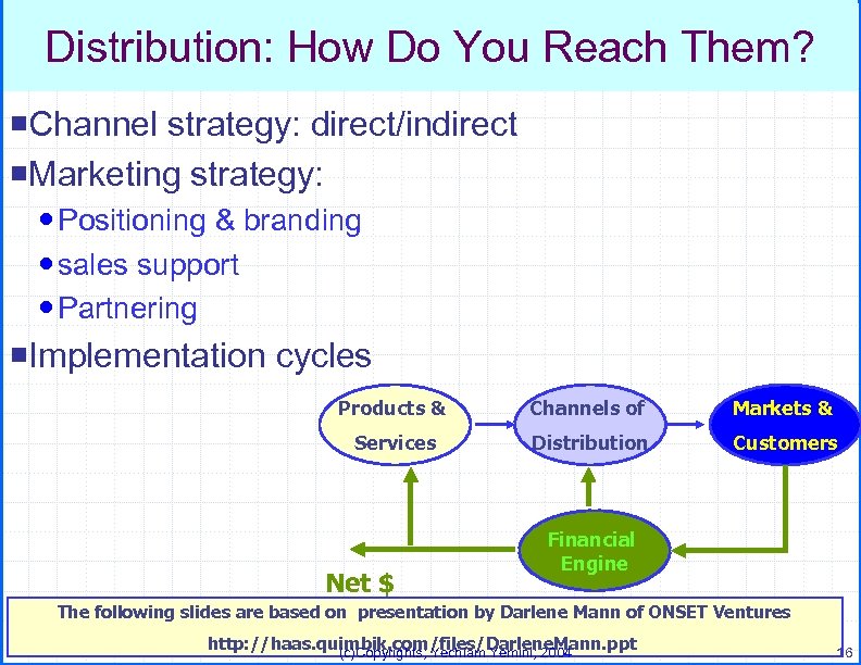 Distribution: How Do You Reach Them? ¡Channel strategy: direct/indirect ¡Marketing strategy: Positioning & branding