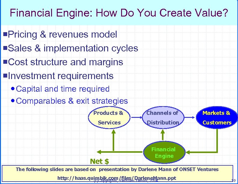 Financial Engine: How Do You Create Value? ¡Pricing & revenues model ¡Sales & implementation