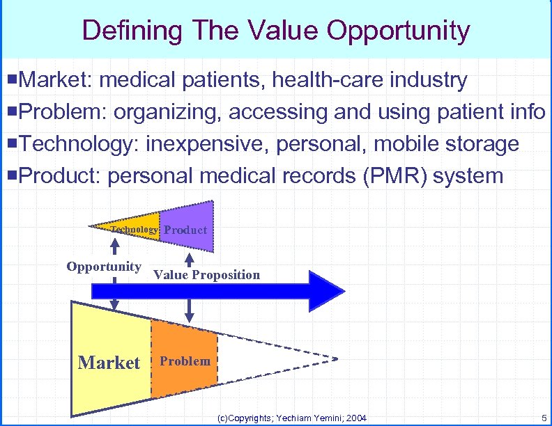 Defining The Value Opportunity ¡Market: medical patients, health-care industry ¡Problem: organizing, accessing and using