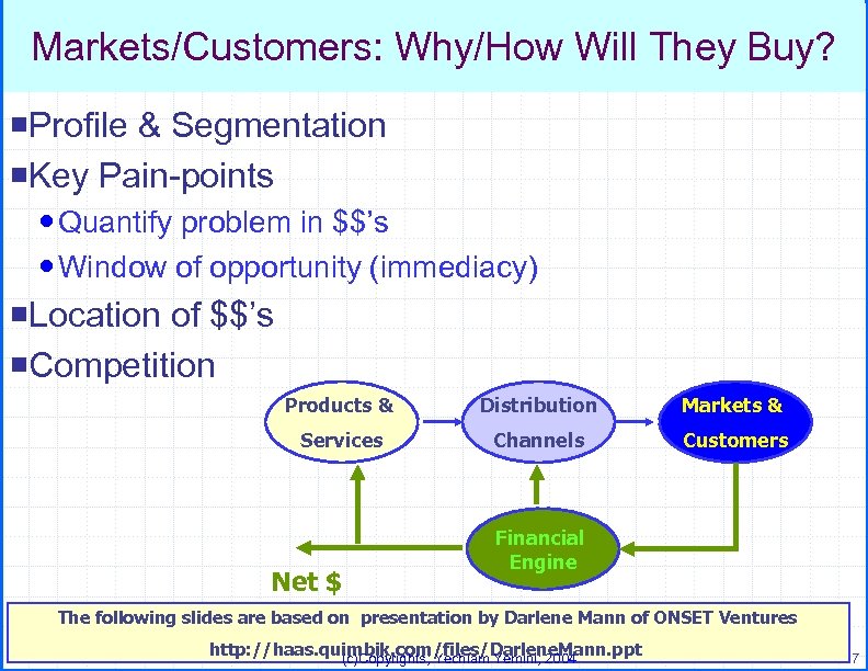 Markets/Customers: Why/How Will They Buy? ¡Profile & Segmentation ¡Key Pain-points Quantify problem in $$’s