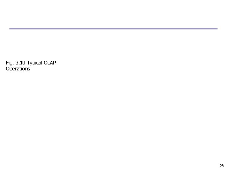 Fig. 3. 10 Typical OLAP Operations 28 