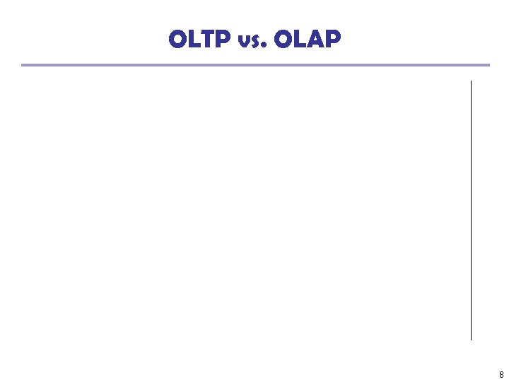 OLTP vs. OLAP 8 