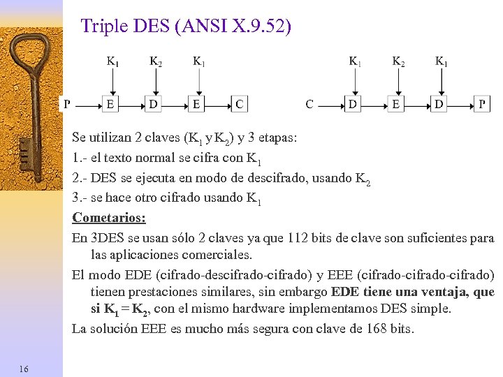Triple DES (ANSI X. 9. 52) Se utilizan 2 claves (K 1 y K