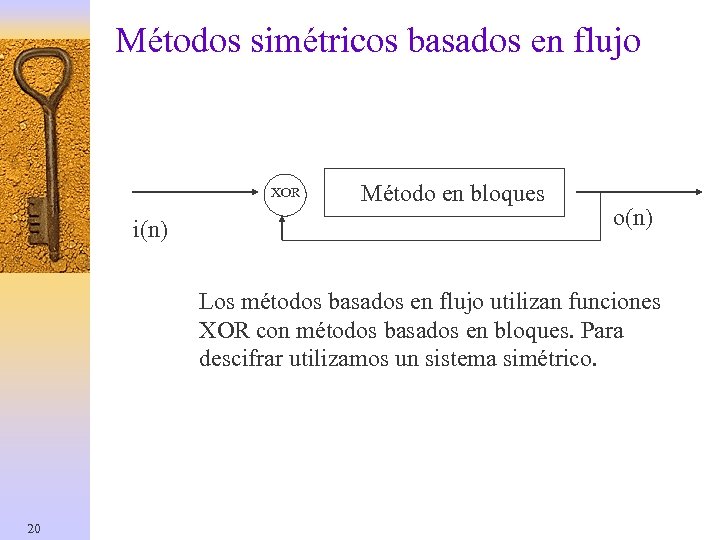 Métodos simétricos basados en flujo XOR i(n) Método en bloques o(n) Los métodos basados