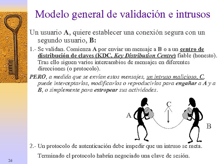 Modelo general de validación e intrusos Un usuario A, quiere establecer una conexión segura