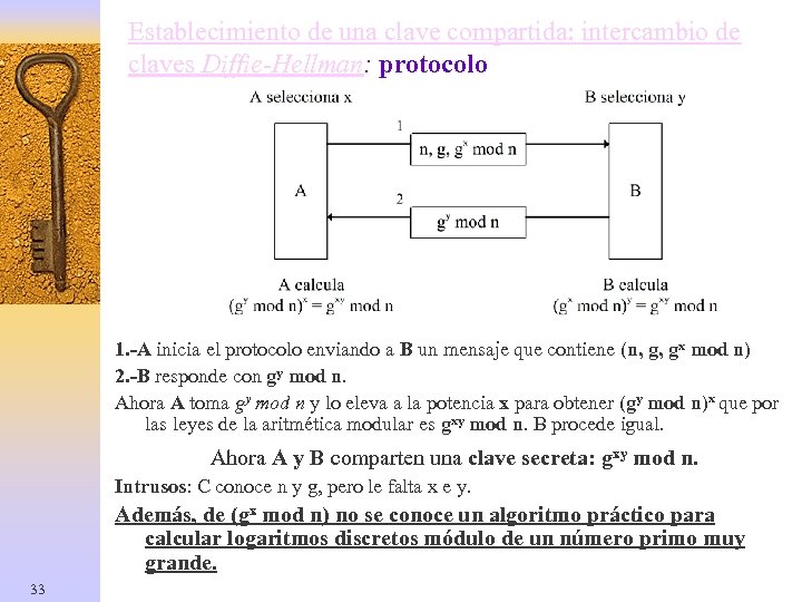 Establecimiento de una clave compartida: intercambio de claves Diffie-Hellman: protocolo 1. -A inicia el