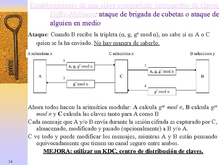 Establecimiento de una clave compartida: intercambio de claves Diffie-Hellman: ataque de brigada de cubetas