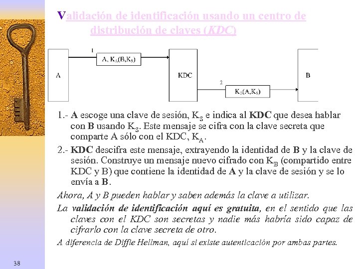 Validación de identificación usando un centro de distribución de claves (KDC) 1. - A