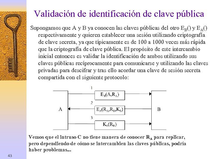 Validación de identificación de clave pública Supongamos que A y B ya conocen las
