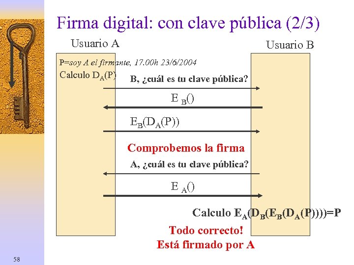 Firma digital: con clave pública (2/3) t Usuario A Usuario B P=soy A el
