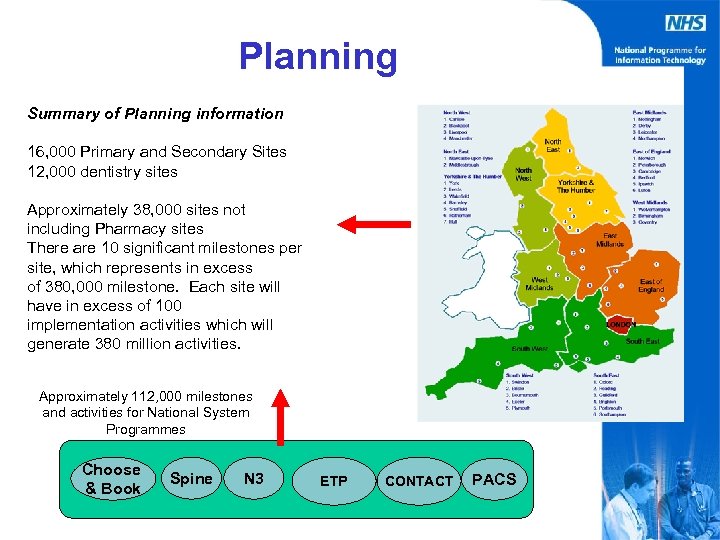 Planning Summary of Planning information 16, 000 Primary and Secondary Sites 12, 000 dentistry
