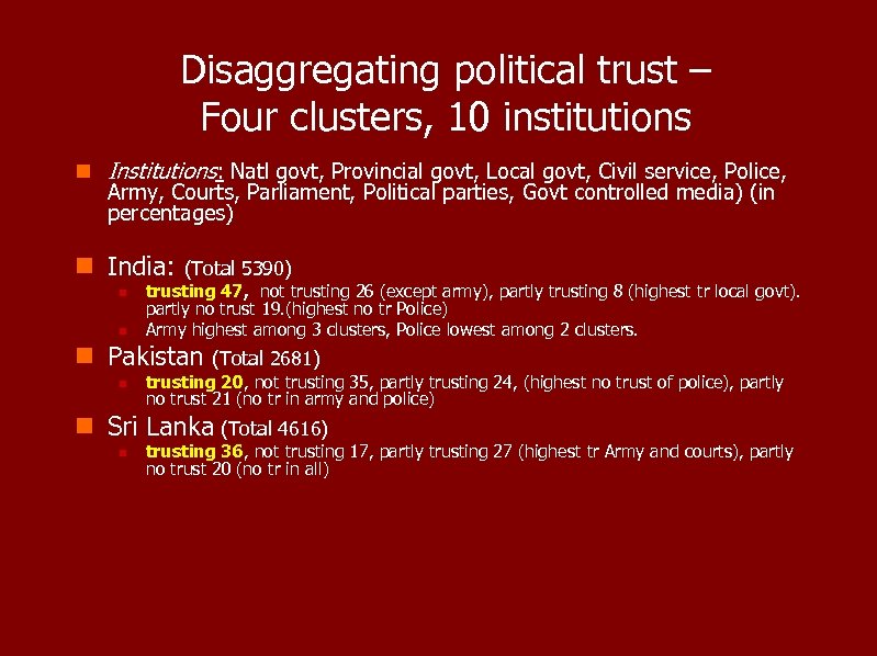 Disaggregating political trust – Four clusters, 10 institutions n Institutions: Natl govt, Provincial govt,