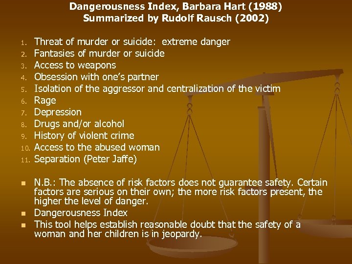 Dangerousness Index, Barbara Hart (1988) Summarized by Rudolf Rausch (2002) 1. 2. 3. 4.