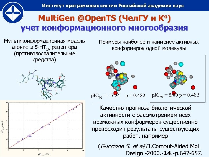 Институт программных систем Российской академии наук Multi. Gen @Open. TS (Чел. ГУ и Ко)
