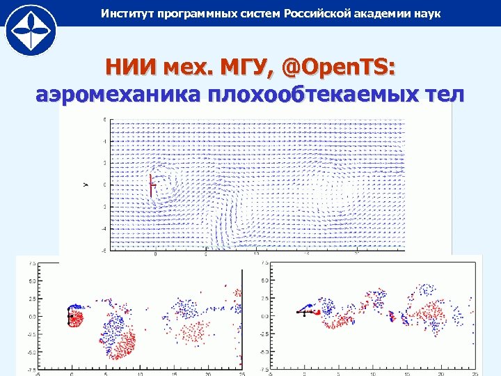 Институт программных систем Российской академии наук НИИ мех. МГУ, @Open. TS: аэромеханика плохообтекаемых тел