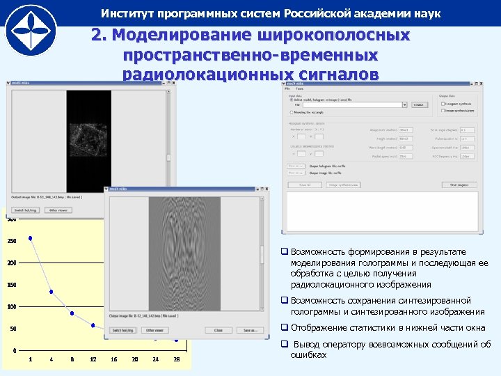 Институт программных систем Российской академии наук 2. Моделирование широкополосных пространственно-временных радиолокационных сигналов q Возможность