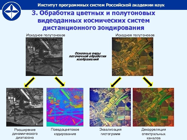 Институт программных систем Российской академии наук 3. Обработка цветных и полутоновых видеоданных космических систем