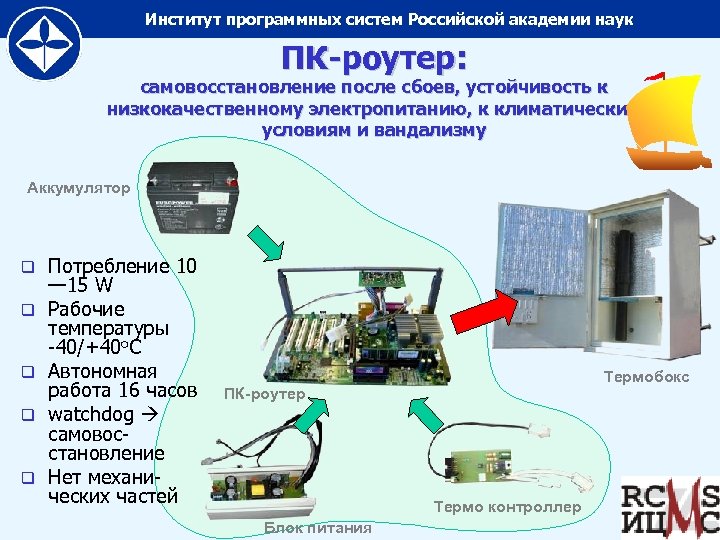 Институт программных систем Российской академии наук ПК-роутер: самовосстановление после сбоев, устойчивость к низкокачественному электропитанию,