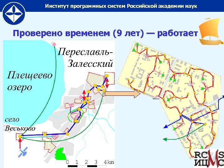 Институт программных систем Российской академии наук Проверено временем (9 лет) — работает 