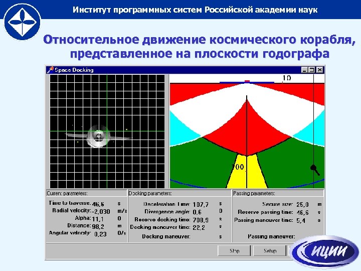 Институт программных систем Российской академии наук Относительное движение космического корабля, представленное на плоскости годографа