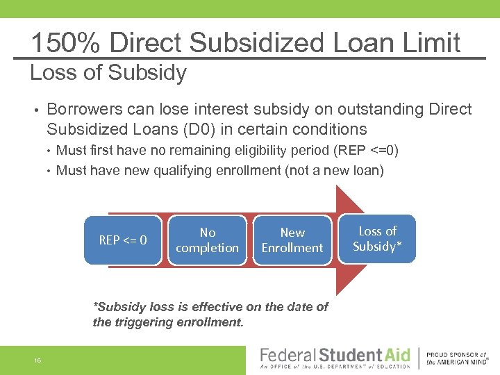150% Direct Subsidized Loan Limit Loss of Subsidy • Borrowers can lose interest subsidy