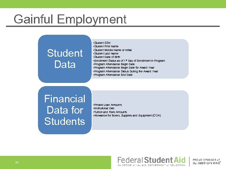 Gainful Employment Student Data Financial Data for Students 54 • Student SSN • Student