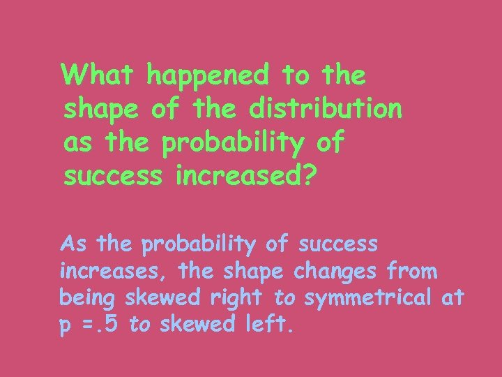 What happened to the shape of the distribution as the probability of success increased?