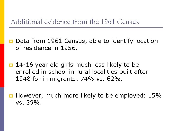 Additional evidence from the 1961 Census p Data from 1961 Census, able to identify