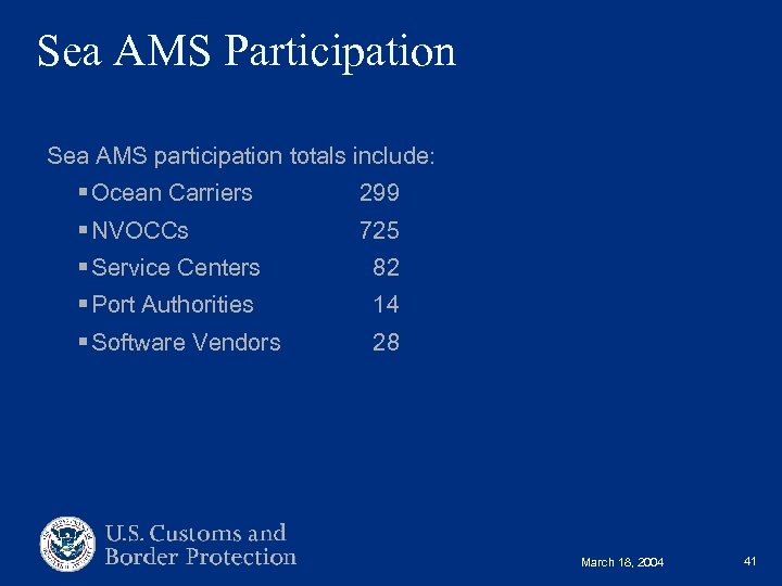 Sea AMS Participation Sea AMS participation totals include: § Ocean Carriers 299 § NVOCCs
