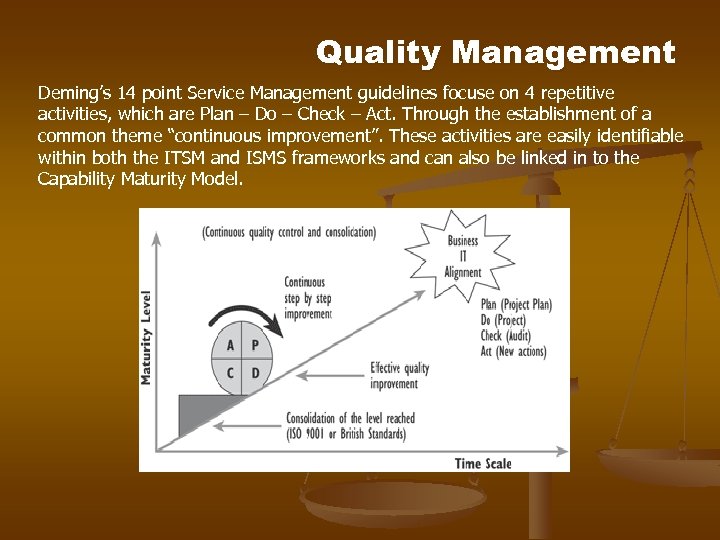 Quality Management Deming’s 14 point Service Management guidelines focuse on 4 repetitive activities, which