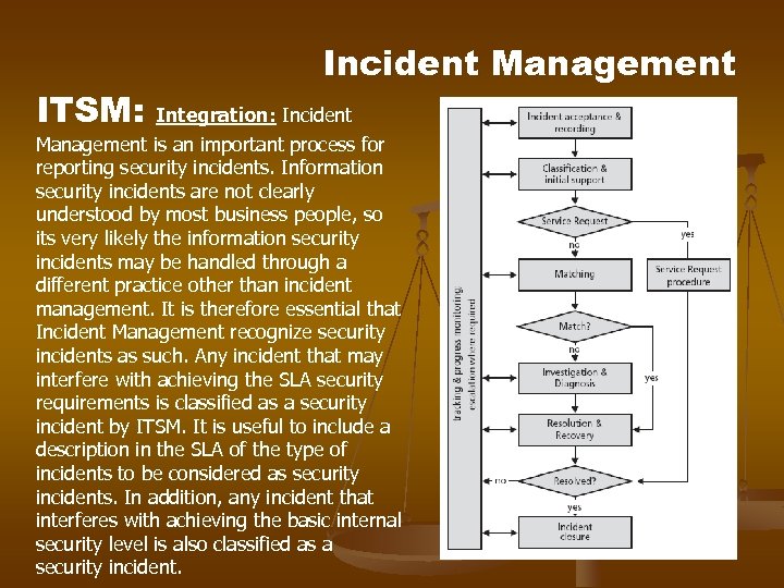 ITSM: Incident Management Integration: Incident Management is an important process for reporting security incidents.