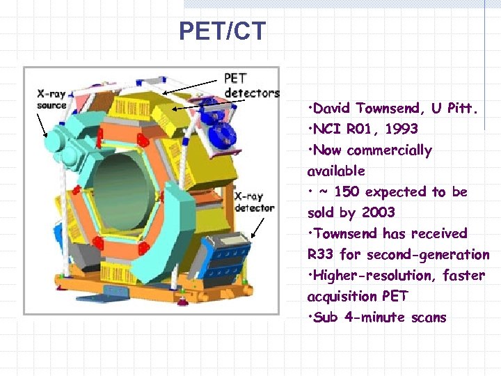 PET/CT • David Townsend, U Pitt. • NCI R 01, 1993 • Now commercially