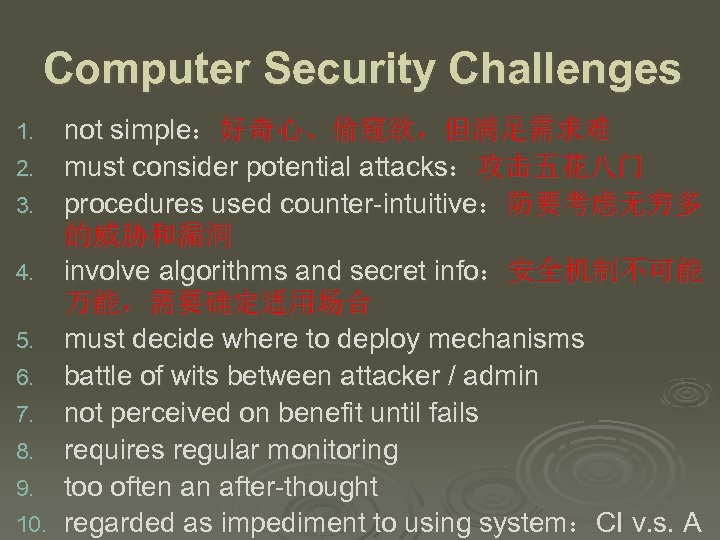 Computer Security Challenges 1. 2. 3. 4. 5. 6. 7. 8. 9. 10. not