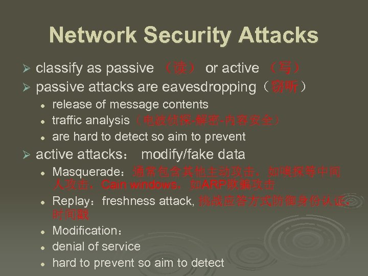 Network Security Attacks classify as passive （读） or active （写） Ø passive attacks are