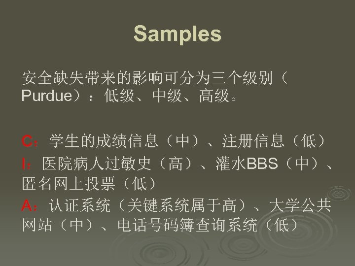 Samples 安全缺失带来的影响可分为三个级别（ Purdue）：低级、中级、高级。 C：学生的成绩信息（中）、注册信息（低） I：医院病人过敏史（高）、灌水BBS（中）、 匿名网上投票（低） A：认证系统（关键系统属于高）、大学公共 网站（中）、电话号码簿查询系统（低） 