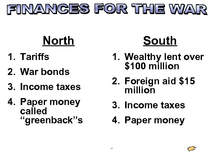 North 1. Tariffs 2. War bonds 3. Income taxes 4. Paper money called “greenback”s