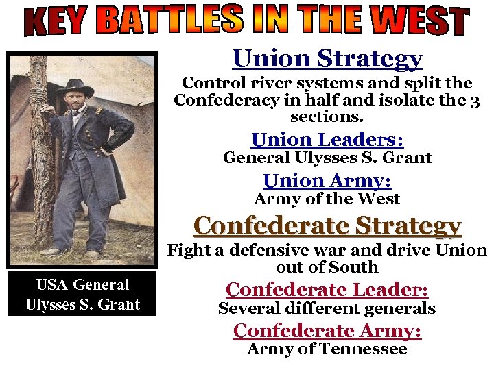 Union Strategy Control river systems and split the Confederacy in half and isolate the