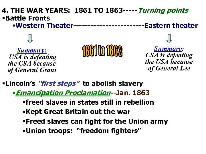 4. THE WAR YEARS: 1861 TO 1863 -----Turning points §Battle Fronts §Western Theater------------Eastern theater