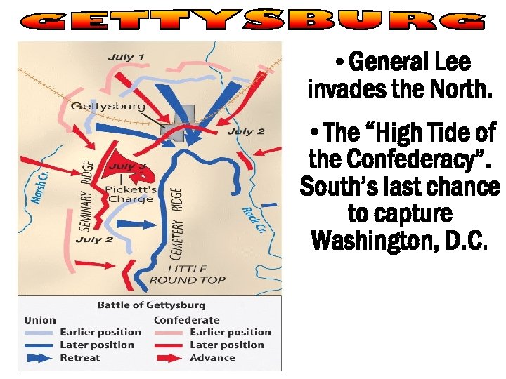  • General Lee invades the North. • The “High Tide of the Confederacy”.