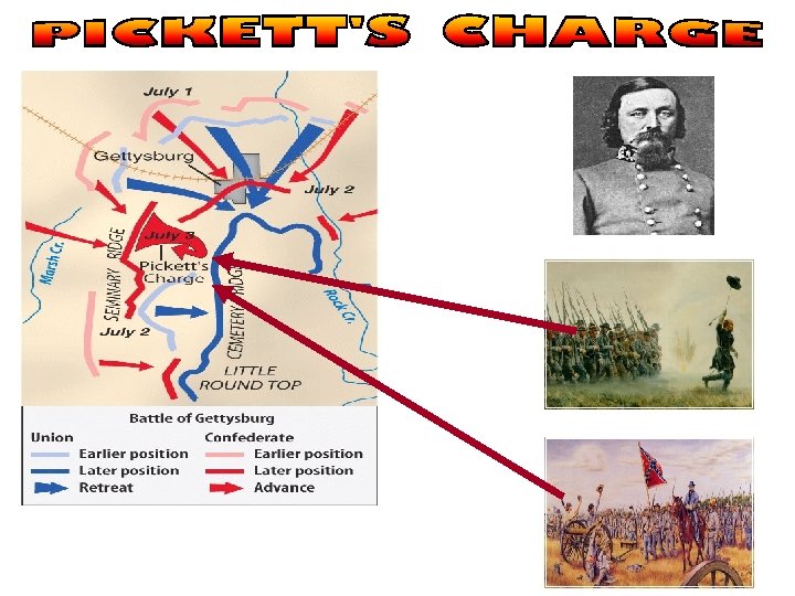 General George Pickett General Lee orders a frontal assault on Union lines to break