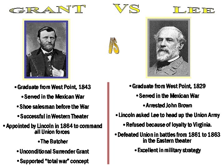  • Graduate from West Point, 1843 • Graduate from West Point, 1829 •